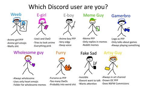 r feminineboys|The /r/feminineboys discord server is available once more  .